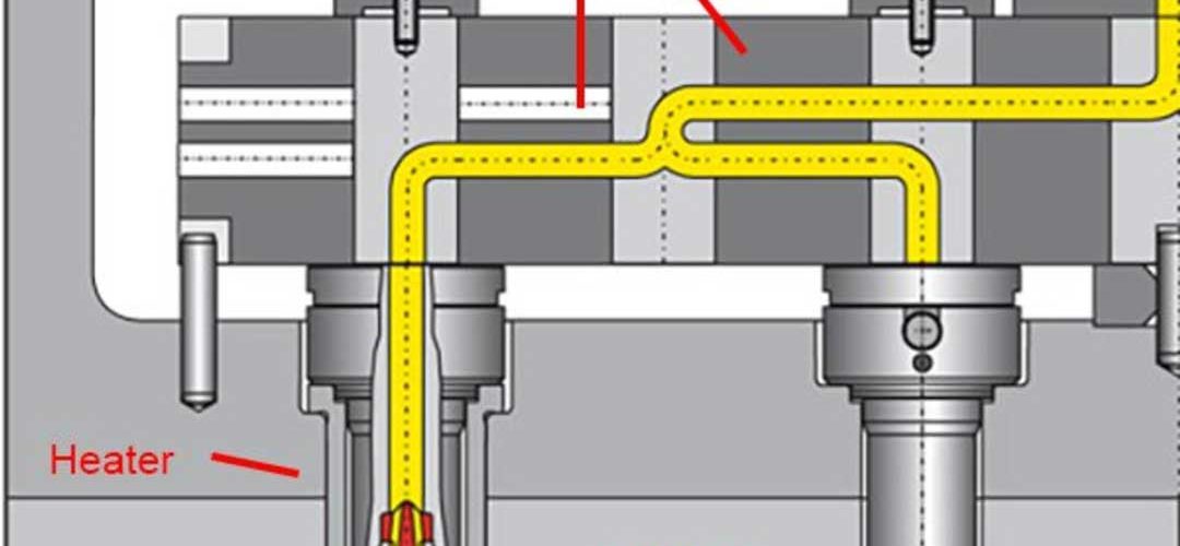 برش عرضی قالب راهگاه گرم